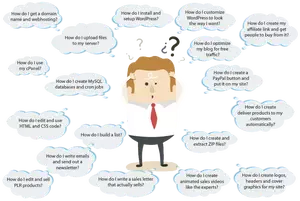 Online business video lessons standard