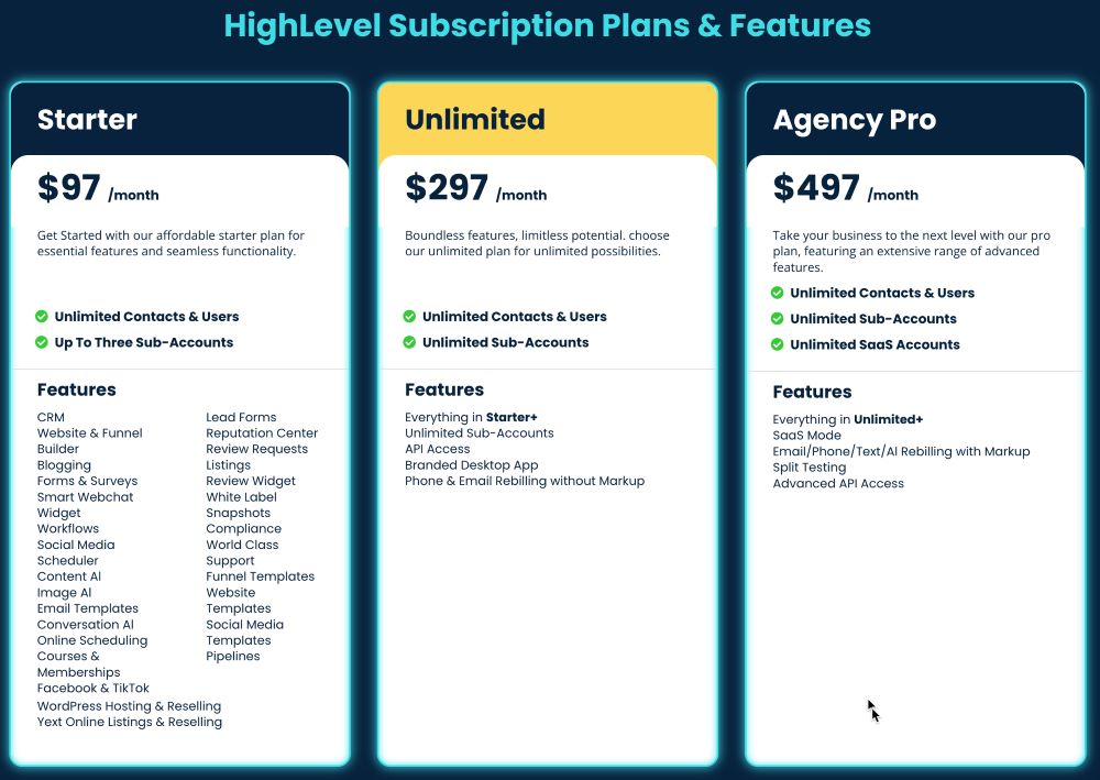 GoHighLevel-Pricing