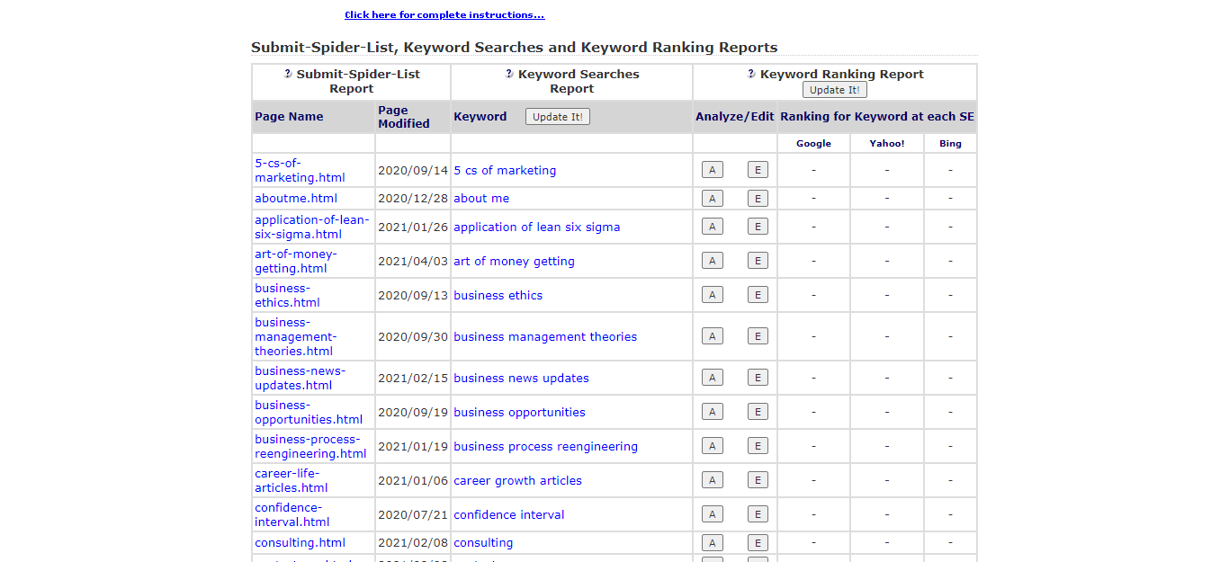 Solo Build It Search Engine Submissions