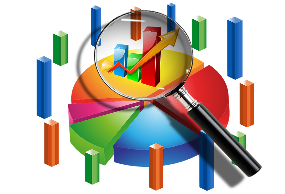 Finding Formula for Six Sigma